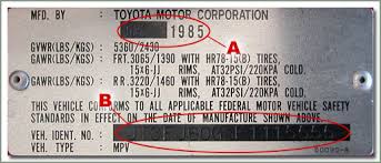 My friend's battery guy has one for $89 with over 800 cca, but no specified rc rating. Land Cruiser Vehicle Identification