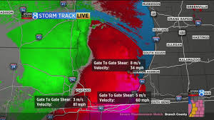 Area forecasts, watches, warnings, advisories, and more. Severe Thunderstorm Watch For Much Of West Michigan Youtube