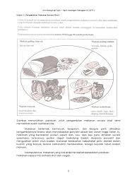 Dengan hormat, pertanyaan kami sebagai berikut: Koleksi Ulasan