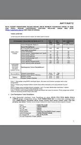 Tap security or applications (varies with device). Official Apros Kuptm On Twitter Following Are Cat Student S Registration Fee For Semester July December 2017