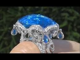 swiss blue topaz diamond ring from 2