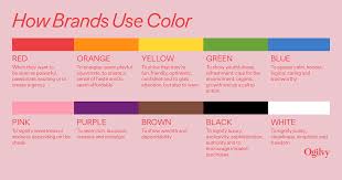 Linkedin Color Brand Identity Design Brand Manual