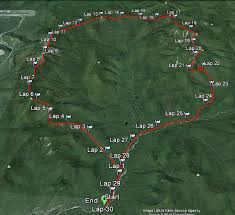 Adirondack Marathon Elevation Chart Views From The