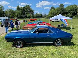 Image result for Saturn Blue 1968 AMC