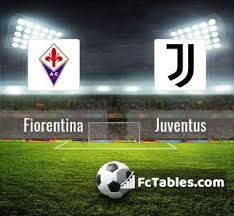 Today winning tips for 1x2, under over 2.5 and correct score. R83uaiamw9frvm