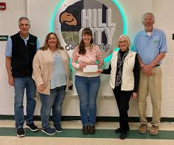 2022 Grant Presentations