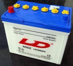 Maybe you would like to learn more about one of these? Ee Kira Kuasa Bateri Welcome To Dinobytes Official Site