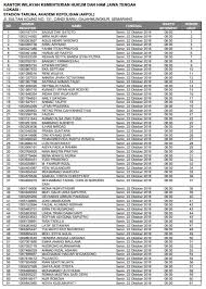 We did not find results for: Jadwal Lokasi Verifikasi Dokumen Berkas Asli Cpns Kemenkumham 2018 Formasi Penjaga Tahanan Pengukuran Tinggi Badan Tipssehatcantik Com