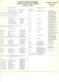 Image result for Dover Gray 1950 Ford