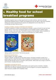 Kidneys are a vital part of the body because they have many jobs within your body to keep you healthy, including regulating water and removing waste. 5 Healthy Food For School Breakfast Programs Australian Red Cross