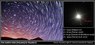 The unit is related to astronomy, astrophysics. North Star Polaris Closer Than Thought Space