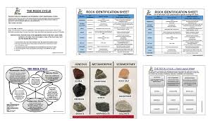 Rock And Mineral Identification And Testing Pack