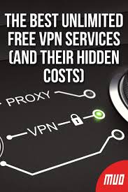 The Best Unlimited Free Vpn Services And Their Hidden Costs New Computer Technology Virtual Private Network Competitor Analysis