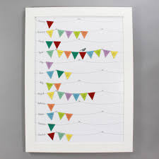 Magnetic Birthday Reminder Calendar Birthday Reminder Birthday Reminder Board Birthday Calendar