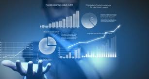Masters In Business Analytics Ba In Uk Msc In Business Analytics Ba In Uk Study Business Analytics In London For Indian Students Gouk