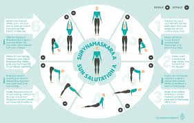 Pin On Fit Class Yoga Acupuncture Mindfulness In Long Beach