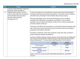 Check spelling or type a new query. Beza Moratorium Penangguhan Bayaran Dulu Dan Sekarang Berapa Lebihan Interest 3 Pilihan Sayidahnapisahdotcom