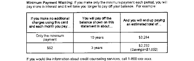 This is the total you will pay to pay of this credit card debt if you use only minimum payments. Https Journals Sagepub Com Doi Pdf 10 1509 Jppm 11 116