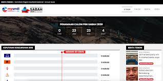 Nagar constituency in bengaluru has been postponed following the seizure of over 9,000 voter id cards. Get The Latest Sabah Election Results News And Infographics On The Myundi Website