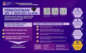 Kampus uitm arau, perlis 2. Bahagian Pengambilan Pelajar Uitm Fotos Facebook