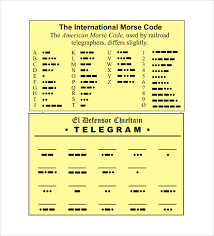 morse code alphabet chart printable alphabet image and picture