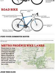 Discover your next great ride in our library of the best bike routes in the world. My Phoenix Bikes App A New Resource For City Cyclists