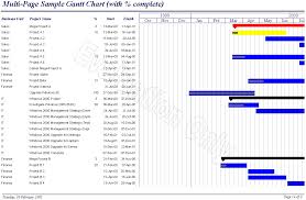 Download Gantt Chart Builder For Access 4 3 1