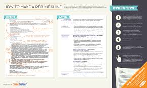 How To Make An Effective Resume Or Cv How To Make Resume Cover Letter For Resume Effective Resume