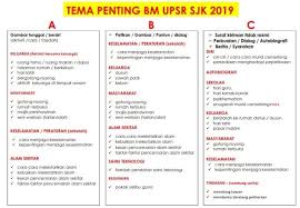 Bank soalan sjkt matematik tahun 6. Bank Soalan Sjkt Home Facebook