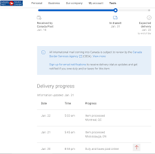 Package In Transit – What Does It Mean? - Eurosender Blog