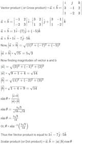 You can download vector algebra cheat sheet by clicking on the download button below. Vectors In Maths Euclidean Vector Examples Applications