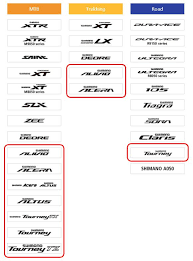 Differences Between Shimano Tourney Altus Acera And