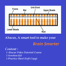 Originally the soroban looked very much like its chinese cousin having two beads above the in 1928, soroban examinations were established by the japanese chamber of commerce and industry. Abacus Video Tutorials Course On Dvd In Hindi With Sorobon Kit And Practice Sheet At Rs 925 Piece Audio Video Dvd Id 19210607088