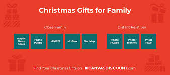 A selection of products from amazon uk. Christmas Gift Finder 2020 Canvas Prints And More