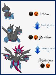 28 exhaustive sneasel evolution chart