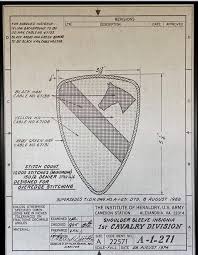 Image result for Yellow or Red Base 1908 Military