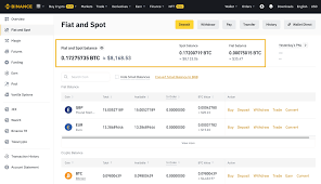 How to Create and Access Custom Login Accounts? | Binance Support