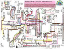 Yamaha grizzly 350 wiring diagram. Diagram 1999 Grizzly 400 Wiring Diagram Full Version Hd Quality Wiring Diagram Diagramseo Divertitiresponsabilmente It
