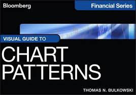 visual guide to chart patterns thomas n bulkowski