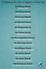The Original Inspiration For Surya Namaskar Ekhart Yoga Mantras Vedic Mantras Surya Namaskar