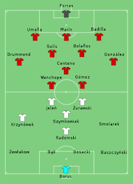 القناة الناقله لمباراة الارجنتين والاكوادور. ÙƒÙˆØ³ØªØ§Ø±ÙŠÙƒØ§ ÙÙŠ ÙƒØ£Ø³ Ø§Ù„Ø¹Ø§Ù„Ù… 2006 Ø£Ø±Ø§Ø¨ÙŠÙƒØ§