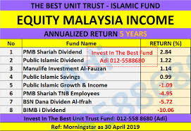Unitholders may redeem all or part of their units on any business day & have their proceeds mailed to them within 10 days. Unit Trust Terbaik Malaysia May 2019 Unit Trust Malaysia