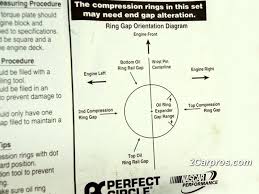 How To Change Piston Rings In Under 1 Hour