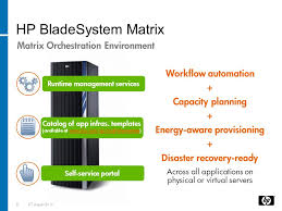 Hp Bladesystem Matrix Introduction Overview Ppt Download