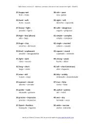 100 Adjetivos Basicos En Ingles Learning Spanish Vocabulary English Words English Phrases