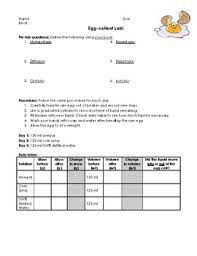 January 20, 2011 introduction this lab was designed to explain the different things osmosis does. Egg Osmosis Lab By Cs Science Teachers Pay Teachers