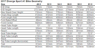 Diverge Sport A1