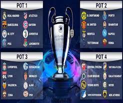 A Total Of 25 Teams Have Confirmed Their Place In The 2019 2020 Champions
