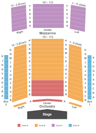 Hobby Center Zilkha Hall Seating Map Foto Hobby And Hobbies