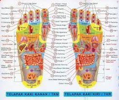 Jika tidak diobati maka ganguan kebas ini dapat menyebabkan perasaan yang tidak nyaman, dampaknya tangan dan kaki kebas menjadi lemas. Hujung Ibu Jari Kaki Rasa Kebas Page 3 Carigold Forum
